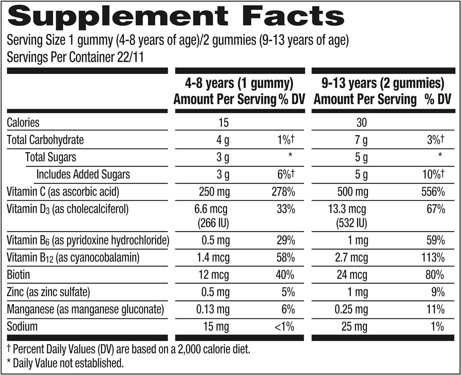 Emergen-C Kidz Immune+ Immune Support Dietary Supplements, Flavored Gummies with Vitamin C, B Vitamins and Vitamin D for Immune Support, Fun-tastic Fruit Flavored Gummies - 22 Count : Health & Household