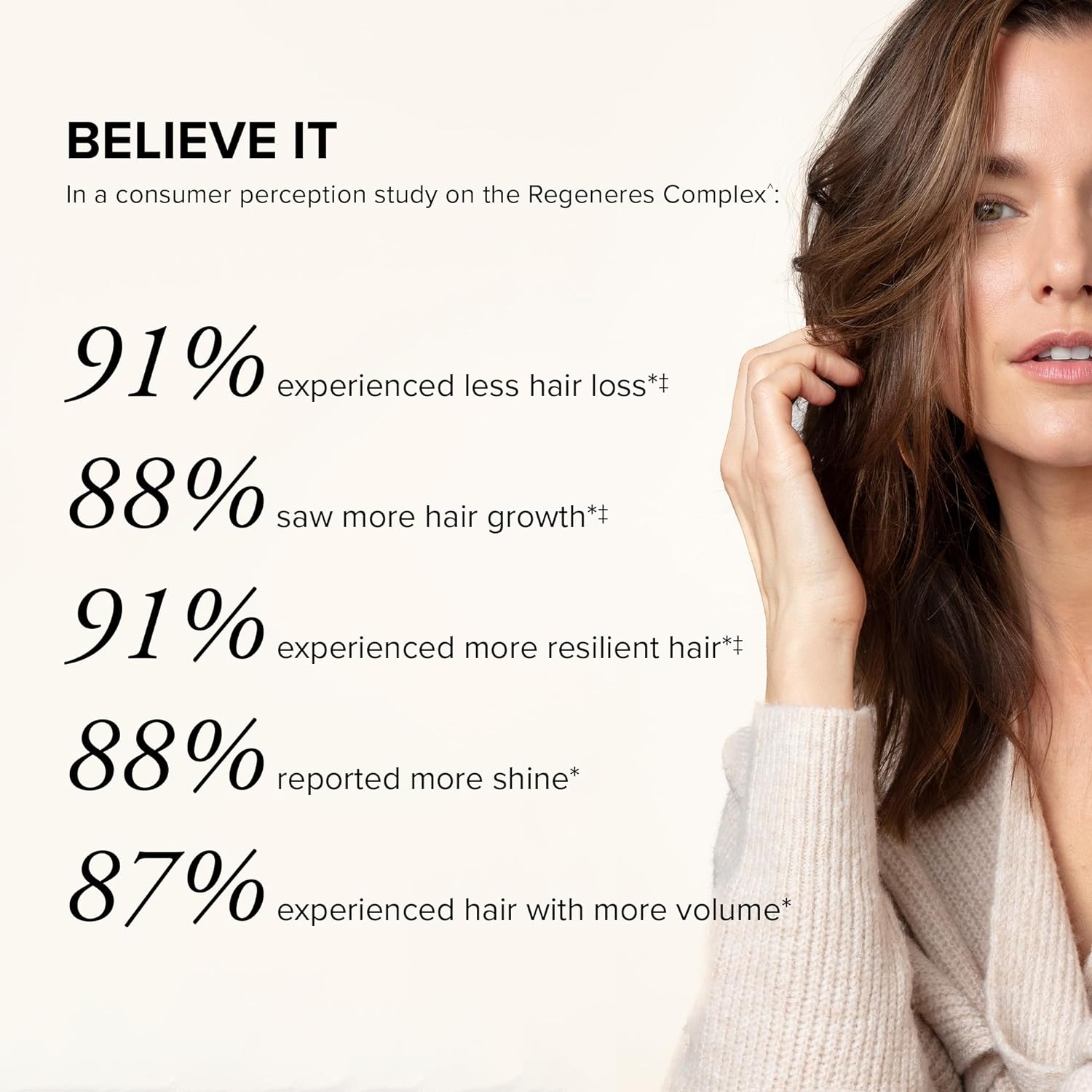 SeroVital Hair Regeneres - Formulated For Women Seeking Enhanced Hair Growth - Supports Noticeable Decrease in Age-Related Hair Loss and Shedding - (60 Count) : Beauty & Personal Care