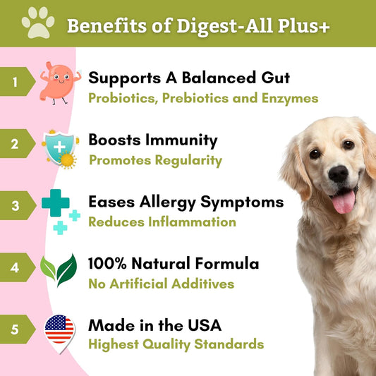 Wholistic Pet Organics: Dog Probiotics and Digestive Enzymes Powder - 4 oz - Dog Digestive Support Supplement Prevents Upset Stomach Gut Health - Digest All Probiotics for Dogs and Cats Stool