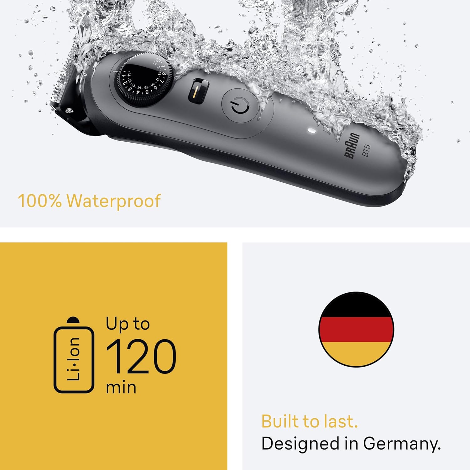 Braun Beard Trimmer Series 5, +5 Styling Tools, Ultra Sharp Blade, 120 Min Runtime, 40 Lengths, Waterproof, PrecisionWheel & Lock, BT5525, Grey : Amazon.co.uk: Health & Personal Care