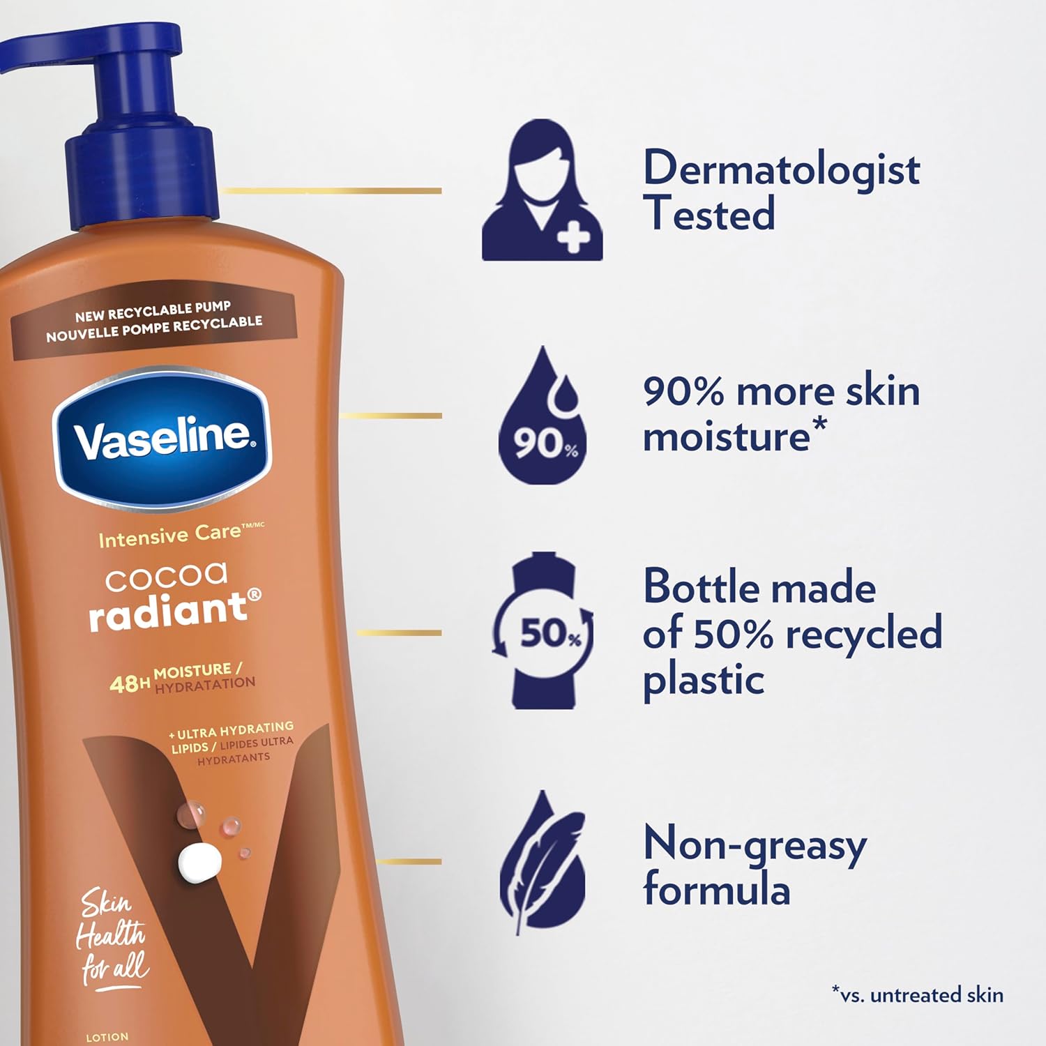 Vaseline Intensive Care Body Lotion Cocoa Radiant 4 Count For Dry Skin Lotion Made With Ultra-Hydrating Lipids And Pure Cocoa Butter For A Long-Lasting, Radiant Glow 20.3 Oz : Beauty & Personal Care