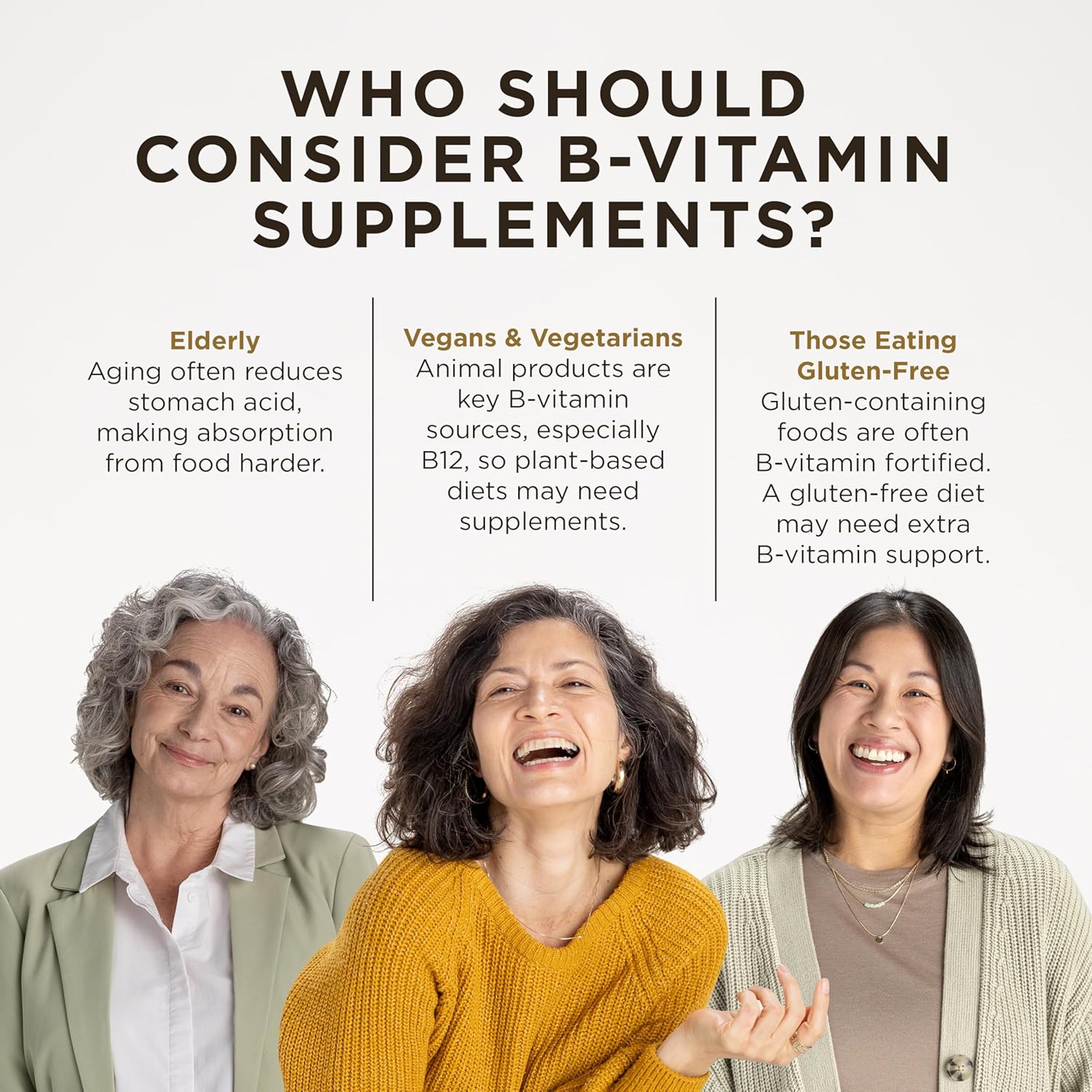 Solgar B-Complex "100", 250 Vegetable Capsules - Heart Health - Nervous System- Supports Energy Metabolism - Non-Gmo, Vegan, Gluten / Dairy Free, Kosher, Halal - 250 Servings