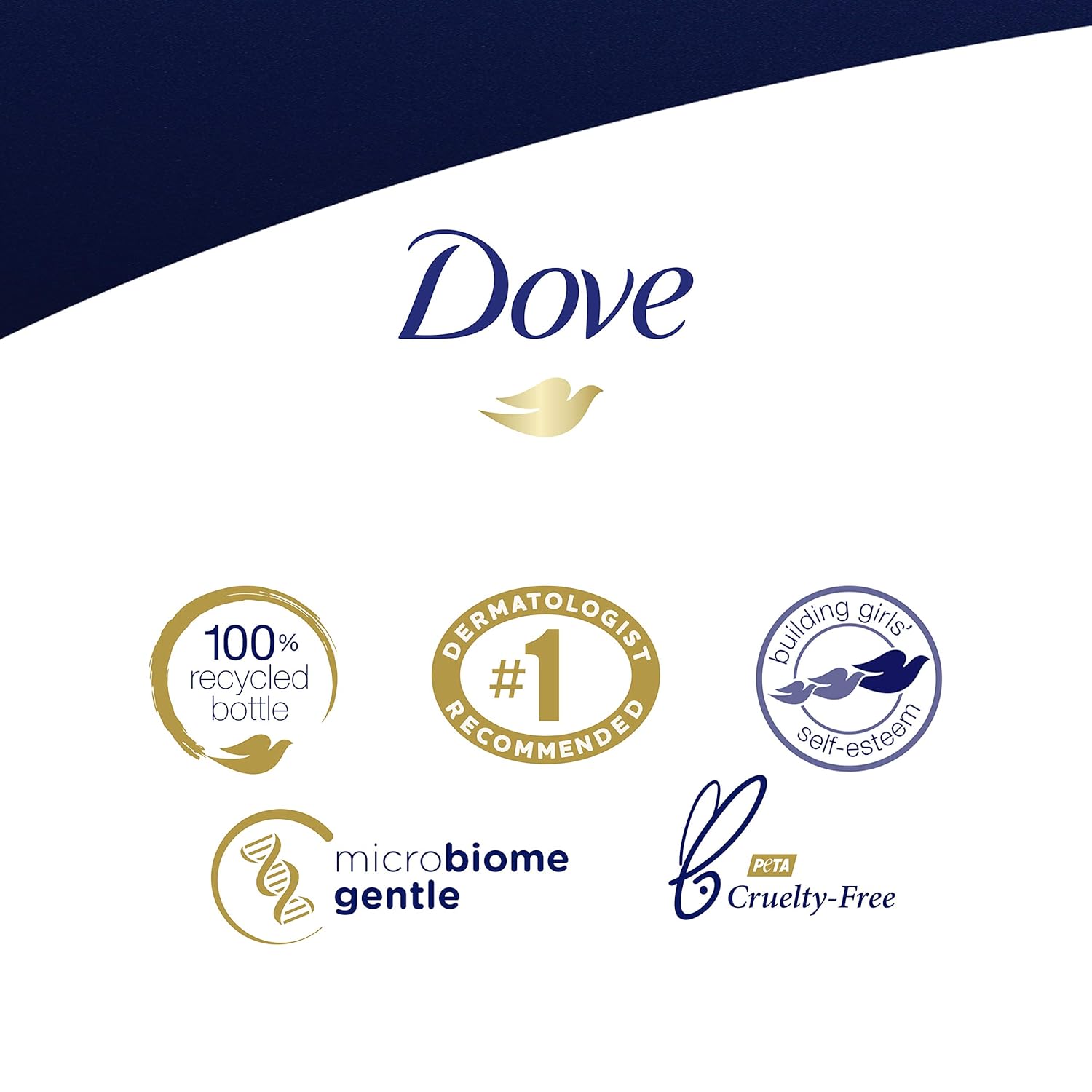 Dove Body Wash with Pump with Skin Natural Nourishers for Instantly Soft Skin and Lasting Nourishment Deep Moisture Cleanser That Effectively Washes Away Bacteria While Nourishing Your Skin 34 oz 3 Count