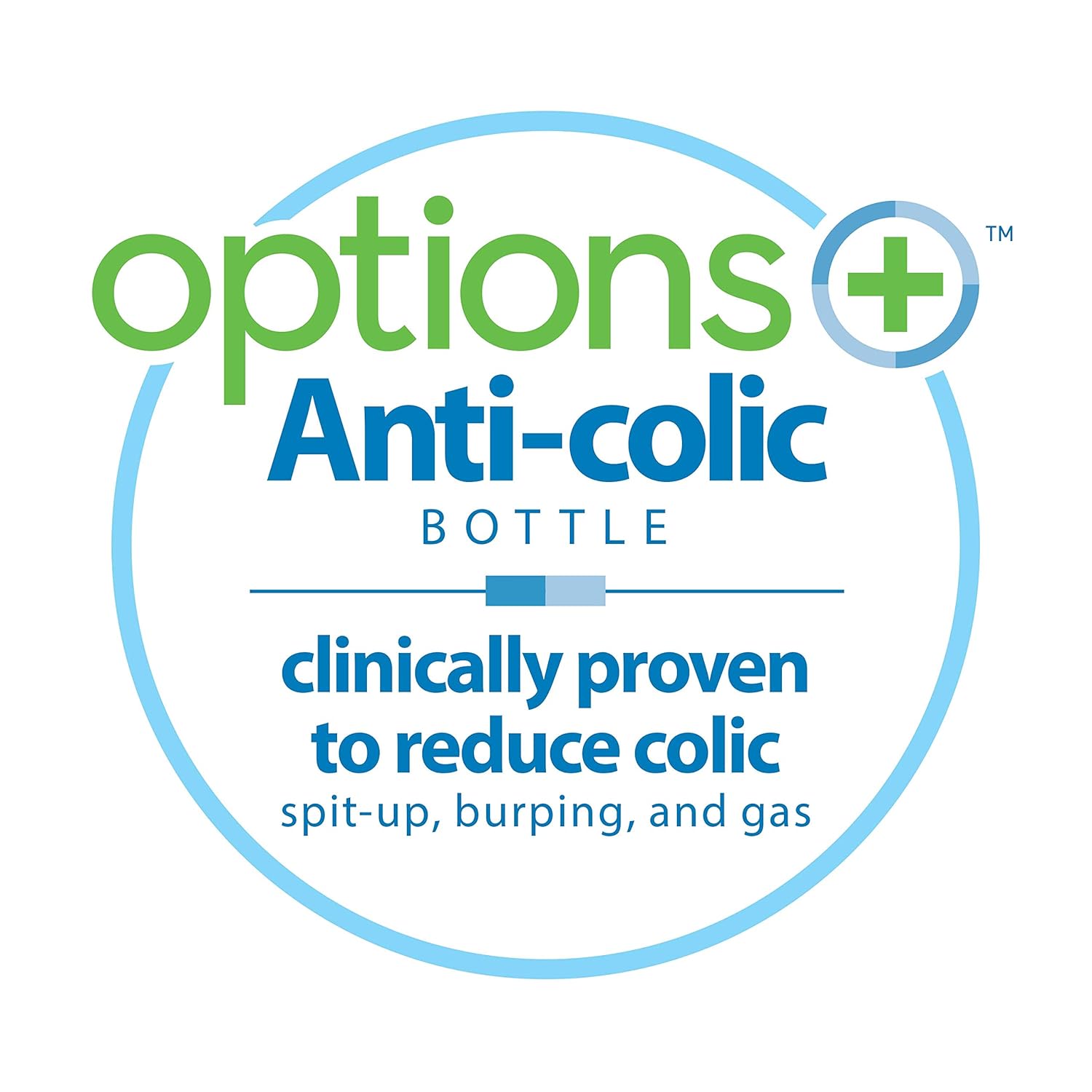 Dr. Brown's Natural Flow Anti-Colic Options+ Narrow Sippy Bottle Starter Kit, 8oz/250mL, with Level 3 Medium-Fast Flow Nipple and 100% Silicone Soft Sippy Spout, Green, 6m+ : Baby