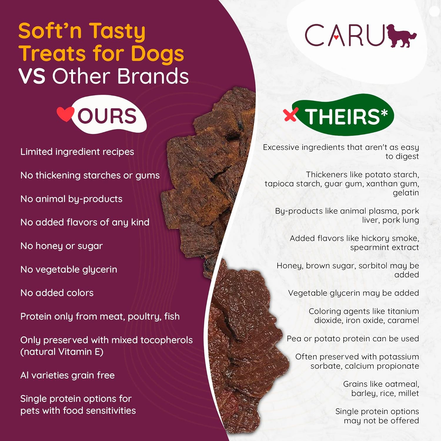 CARU - Soft 'n Tasty Baked Bites - Wild Boar Bites Dog Treats - Flavorful Training Treats - 3.75 oz. : Grocery & Gourmet Food