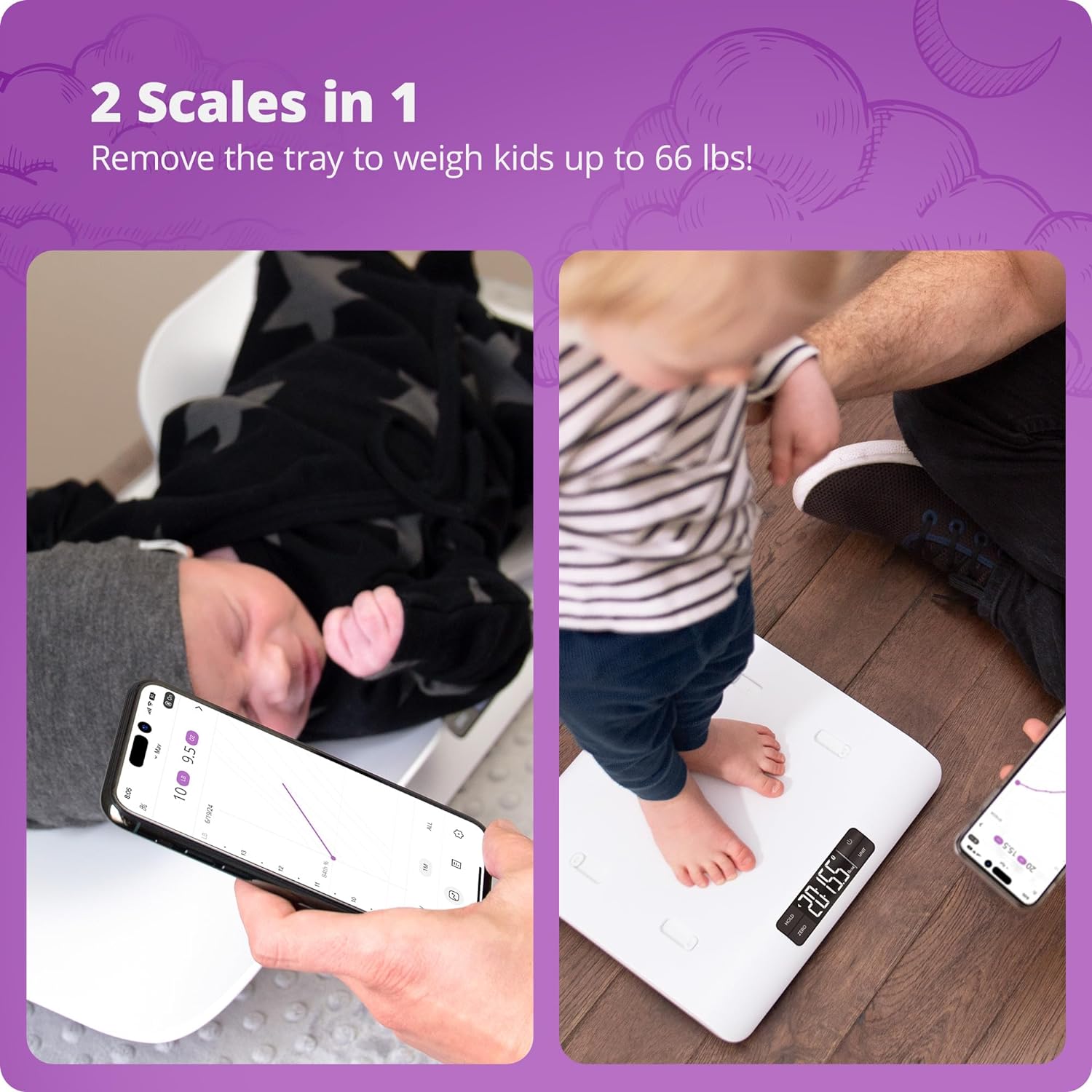 Greater Goods Smart Bluetooth Baby Scale with in-House Algorithm for Wiggly Babies, Infants, and Toddlers : Baby