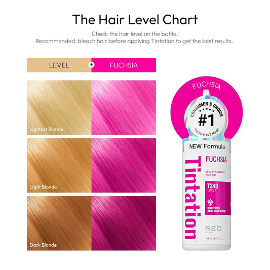 Red By Kiss Tintation Semi-Permanent Hair Color, Aloe Vera Water Based, Argan Oil, Olive Oil, Collagen & Keratin, Long-Lasting Color Dye (Rose Gold, 2 Pk, 5 Fl Oz)