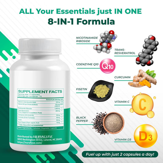 Liposomal Nicotinamide Riboside Trans-Resveratrol Coenzyme Q10 Vitamin C - Supports Healthy Aging, Skin- Supports Healthy Aging, Promotes Healthy Skin- Made And Tested In The Usa