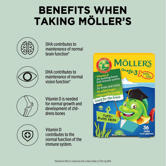 Moller’s ® | Omega 3 Jellies for Children | Tutti Frutti | 36 CapsulesMollers-7070866030278