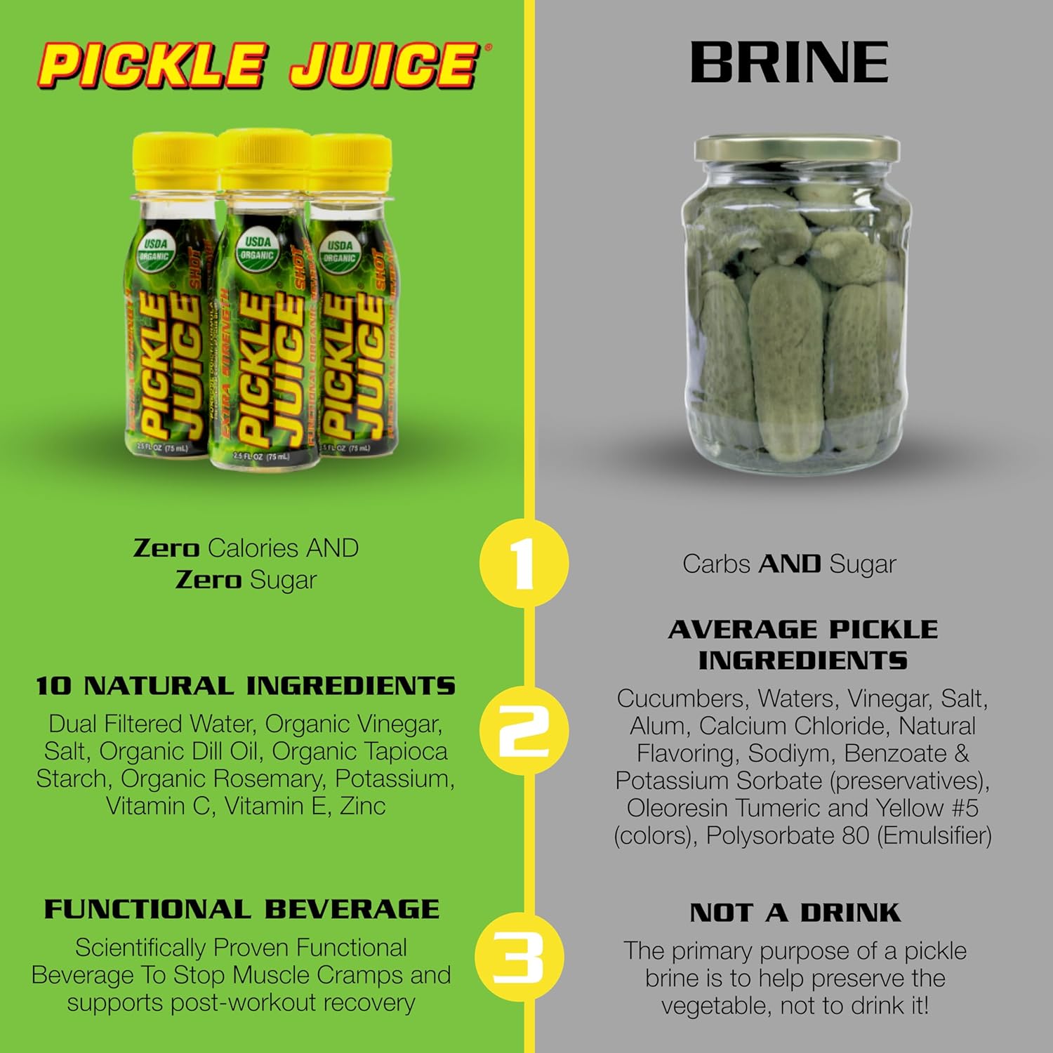 Pickle Juice Sports Drink Shots, Extra Strength - Relieves Cramps Immediately - Electrolyte Pickle Juice Shots For Day & Night Time Cramp Relief - Pickle Juice For Leg Cramps - 2.5 Oz, 48 Pack