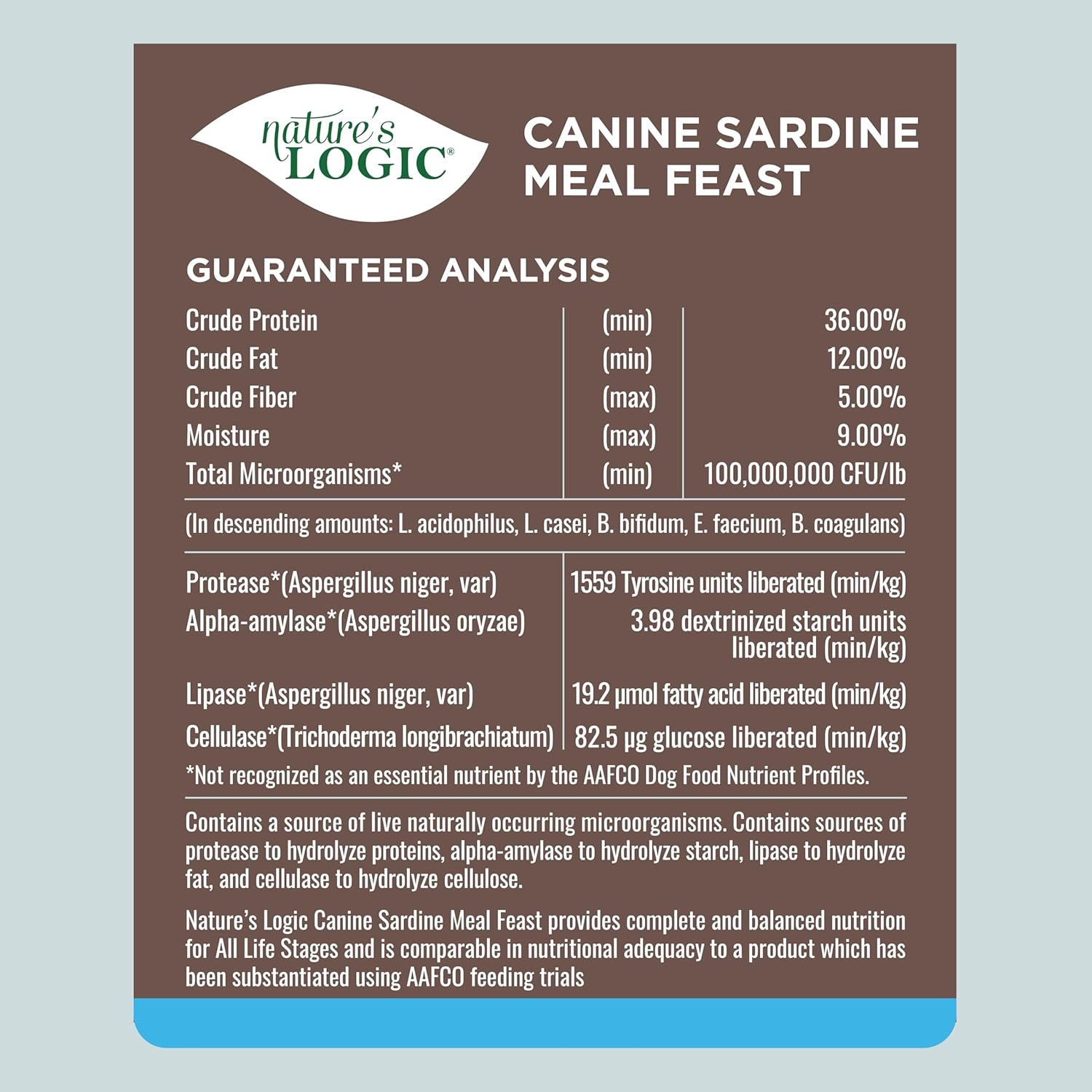 NATURE'S LOGIC Dog Food Canine Meal Feast, Sardine : Pet Supplies