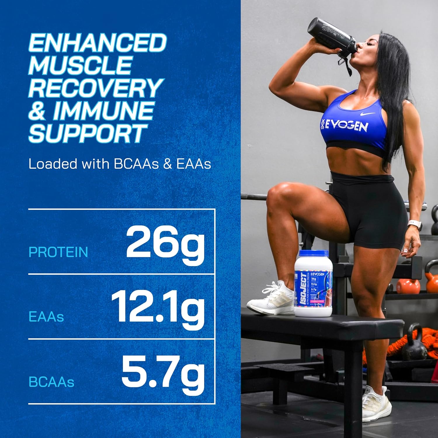 Evogen Isoject - Whey Protein Isolate | Ultra-Pure Whey Protein Powder With Ignitor Enzymes, Bcaas, And Eaas | Enhanced Absorption & Recovery | Ice Lemon Cake | 25 Servings : Health & Household