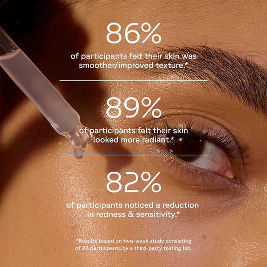 Acure Zombie Cell Clarifying Serum – Detoxifies & Revitalizes Skin, Boosts Cell Turnover, Exfoliates & Unclogs Pores, Vegan, Paraben-Free, 1 Fl Oz