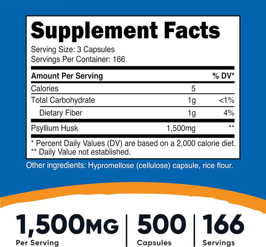 Nutricost Psyllium Husk 1500mg Per Serving, 500 Capsules - Non-GMO & Gluten Free