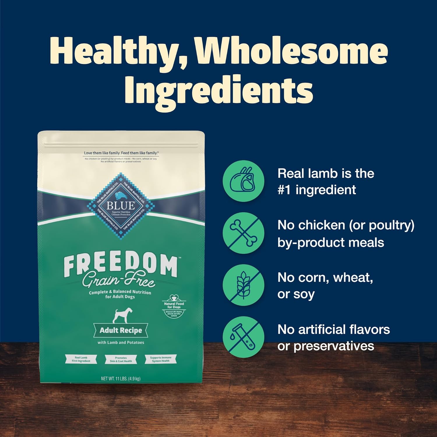 Blue Buffalo Freedom Grain-Free Dry Dog Food, Complete & Balanced Nutrition for Adult Dogs, Made in the USA With Natural Ingredients, Lamb & Potatoes, 11-lb. Bag : Pet Supplies