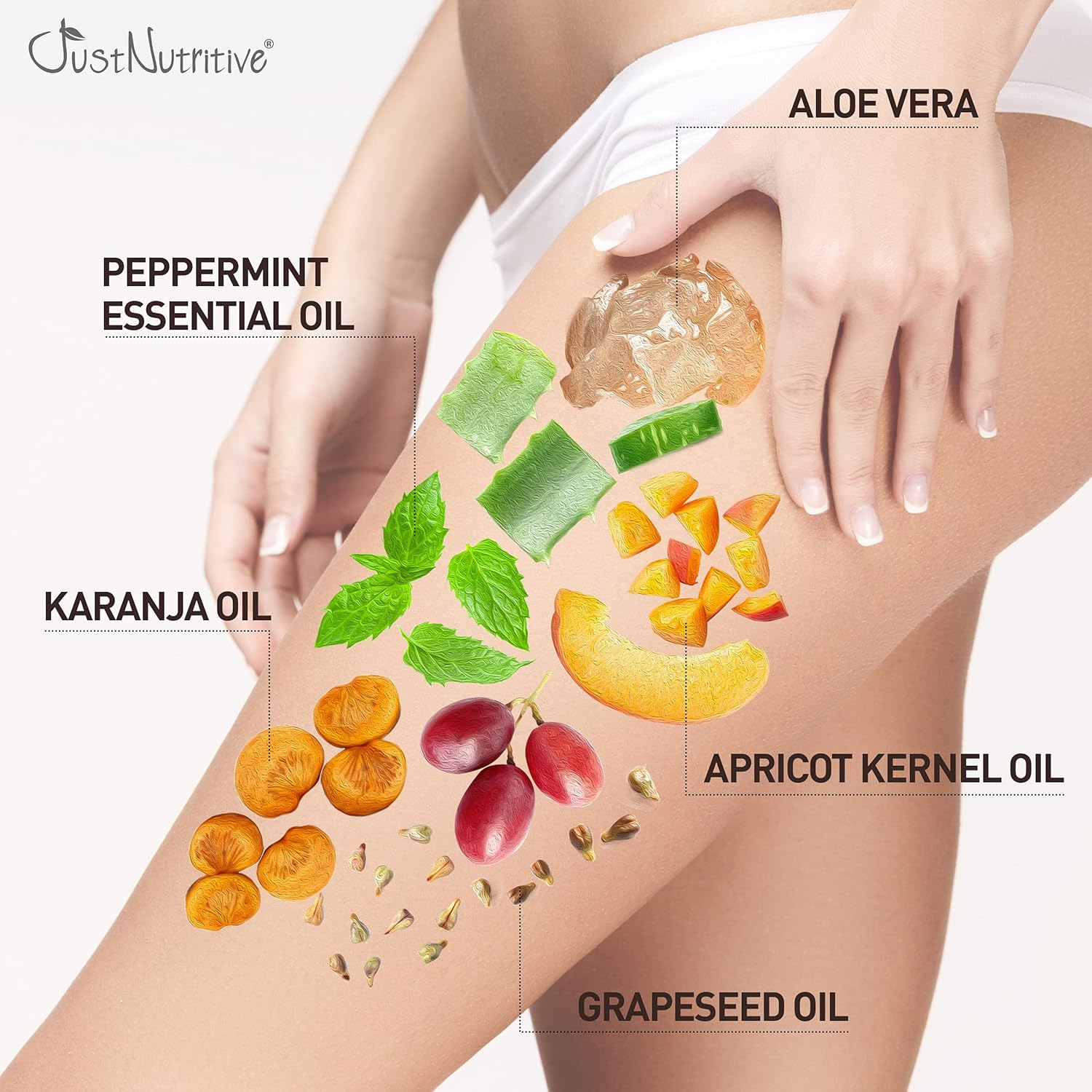 Just Nutritive Rough And Bumpy Skin Lotion | Dry Skin Lotion | Body Lotion | Smoothing Lotion For Dry, Rough Patches And Tiny Bumps | Lotion For Keratosis Pilaris 8 Oz : Beauty & Personal Care