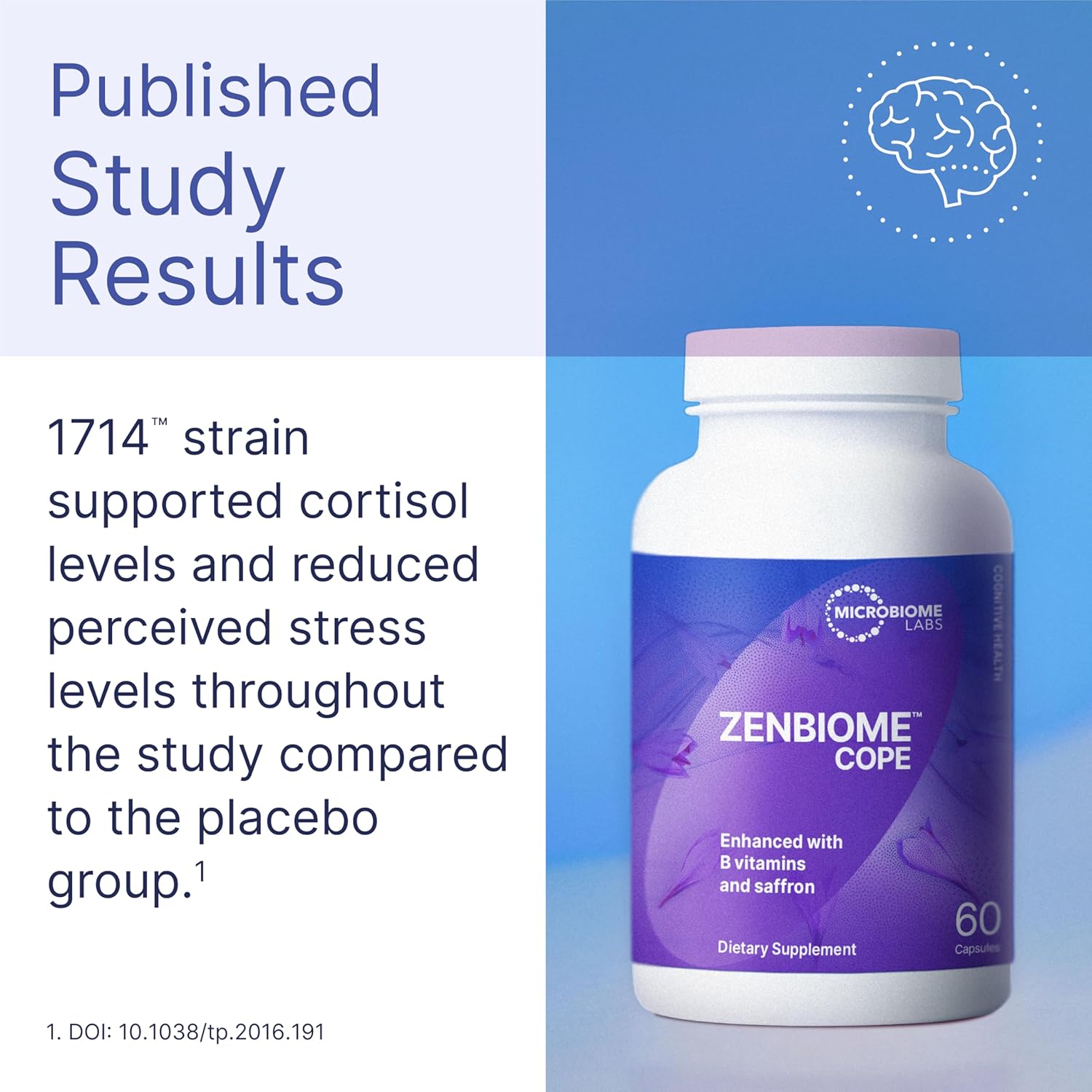 Microbiome Labs Zenbiome Cope - Probiotic Mood Support Supplement With Vitamin B6, B12 & Saffron Extract - Promotes Better Occasional Stress Coping (60 Capsules) : Health & Household