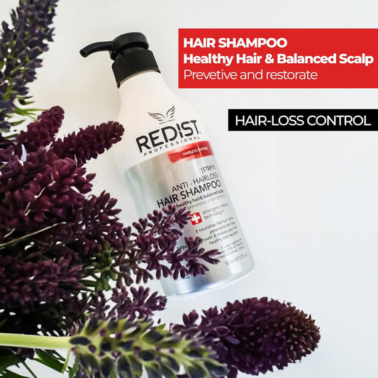 Redist Hair Care Shampoo & Keratin Complex Hair Mask 500Ml | Prevents Hair Loss, Strengthens & Nourishes Dry Damaged Hair