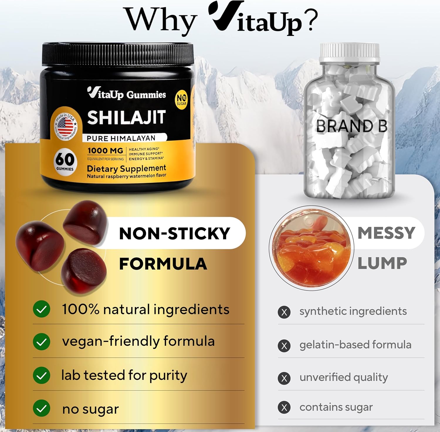 Himalayan Shilajit Gummies For Men & Women - Pure Shilajit For Men Gummies - Sugar Free Gummy Supplements With Fulvic Acid - Healthy Aging, Immune & Energy Support - 60 Count