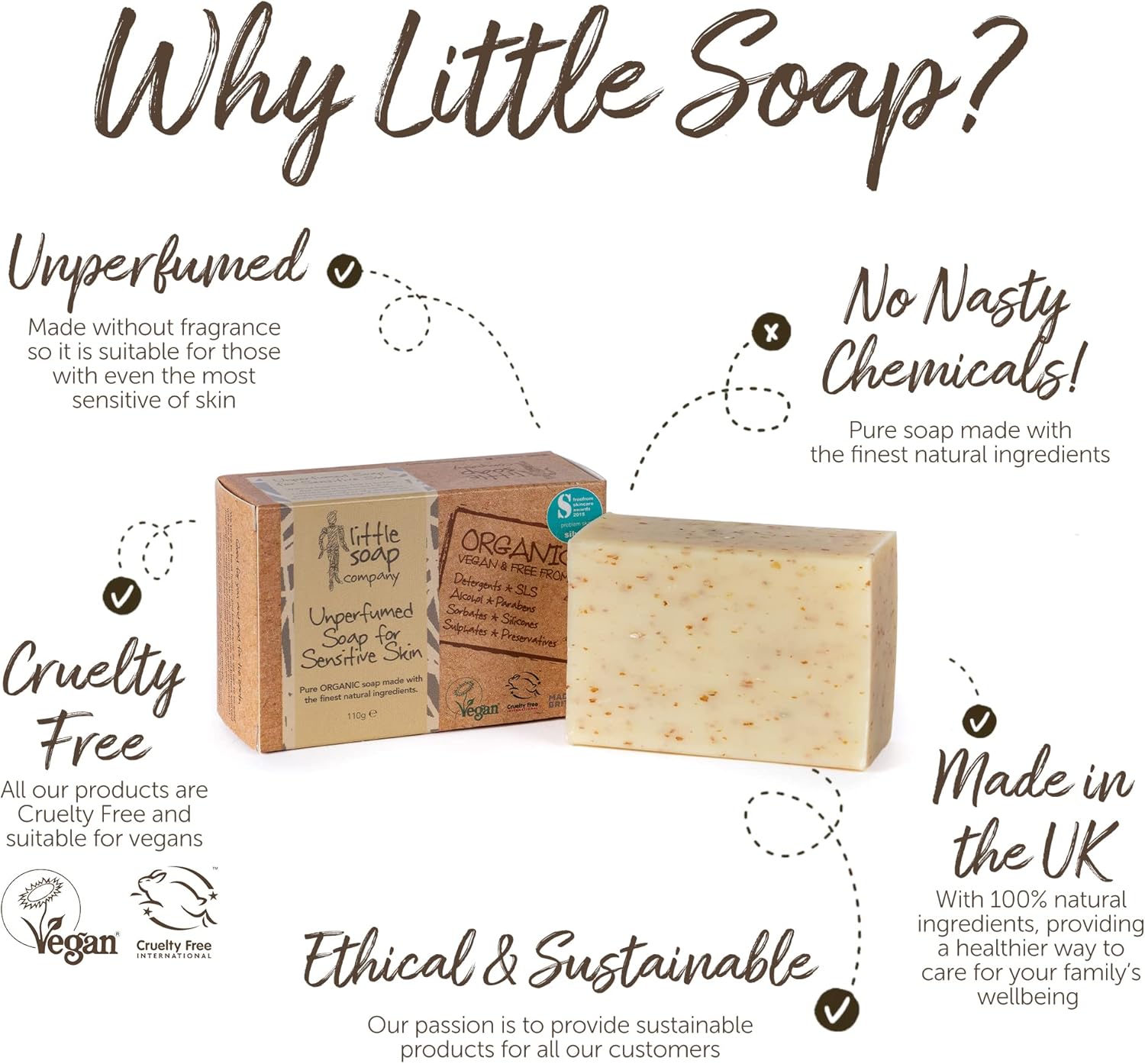 Little Soap Company Organic Range - Unperfumed Soap Bar Duo Pack,110gx2 | Natural, Vegan, Cruelty Free, Eco Friendly and Perfect for Sensitive Skin | Womens and mens gifts | free from SLS or Parabens : Amazon.co.uk: Beauty