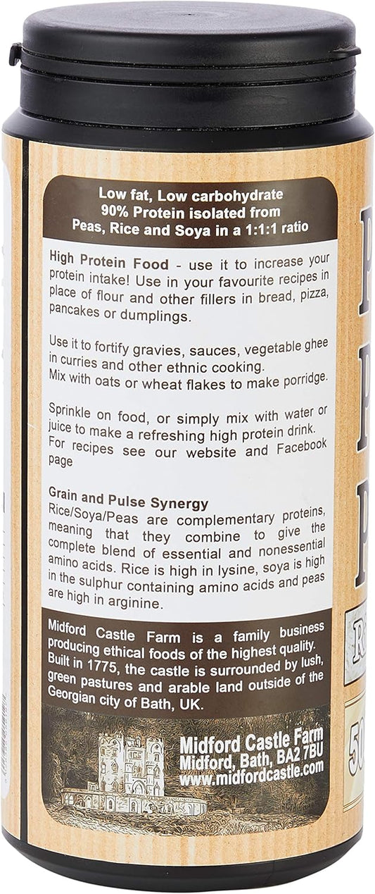 Pure Plant Protein