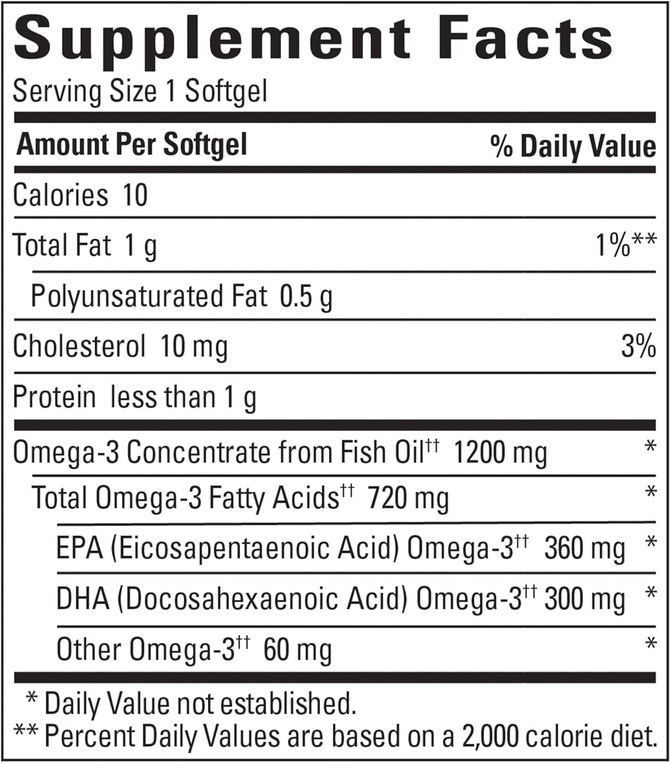 Nature Made Omega 3 Fish Oil 1200 Mg, Fish Oil Supplements As Ethyl Esters, Omega 3 Fish Oil For Healthy Heart, Brain And Eyes Support, One Per Day, Omega 3 Supplement With 100 Softgels (Pack Of 2)