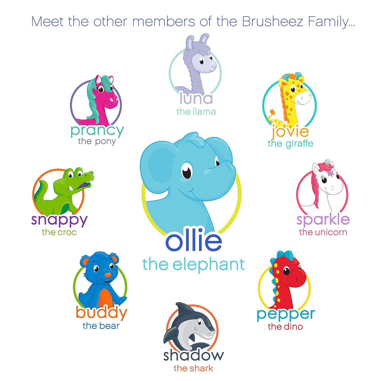 Brusheez® Electronic Toothbrush Replacement Brush Heads 2 Pack (Ollie The Elephant) : Health & Household