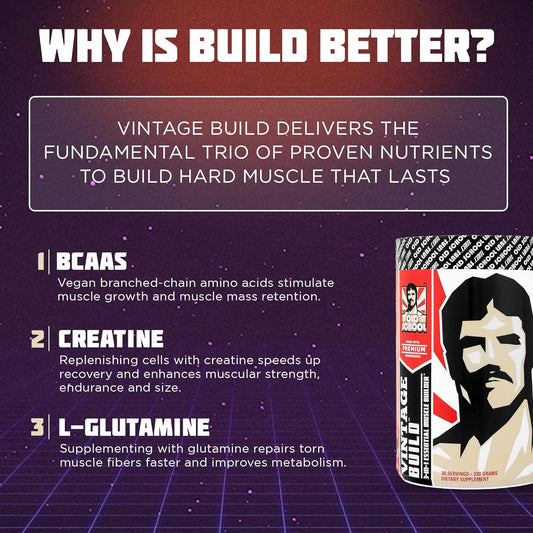 Old School Labs Vintage Build ? Post Workout Recovery & Muscle Building Powder Drink for Muscular Strength & Growth - Reduces Soreness ? Creatine Monohydrate, BCAAs, L-Glutamine ? Unflavored ? 312g