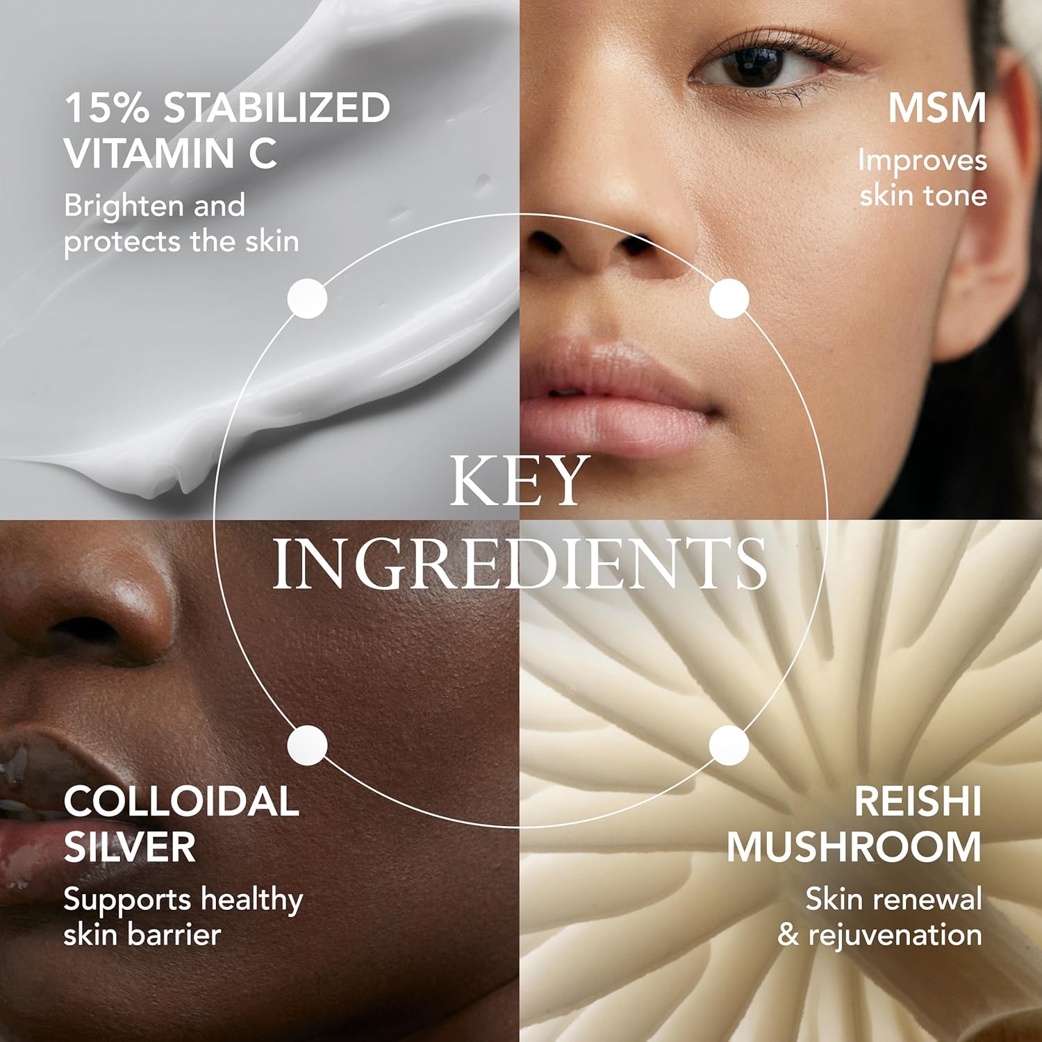 Kat Burki 15% Stabilized Vitamin C Intensive Face Cream. Radiance-Boosting Moisturizer For Glowing & More Firm Skin, 1 Fl.Oz. : Beauty & Personal Care