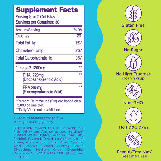 Viactiv Omega Boost Supplement, 1200 mg Omega-3s, 60 Chewable Gel Bite