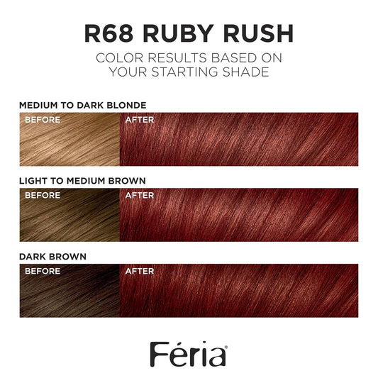 L'Oreal Paris Feria Multi-Faceted Shimmering Permanent Hair Color, R68 Ruby Rush (Rich Auburn True Red), Pack Of 1, Hair Dye