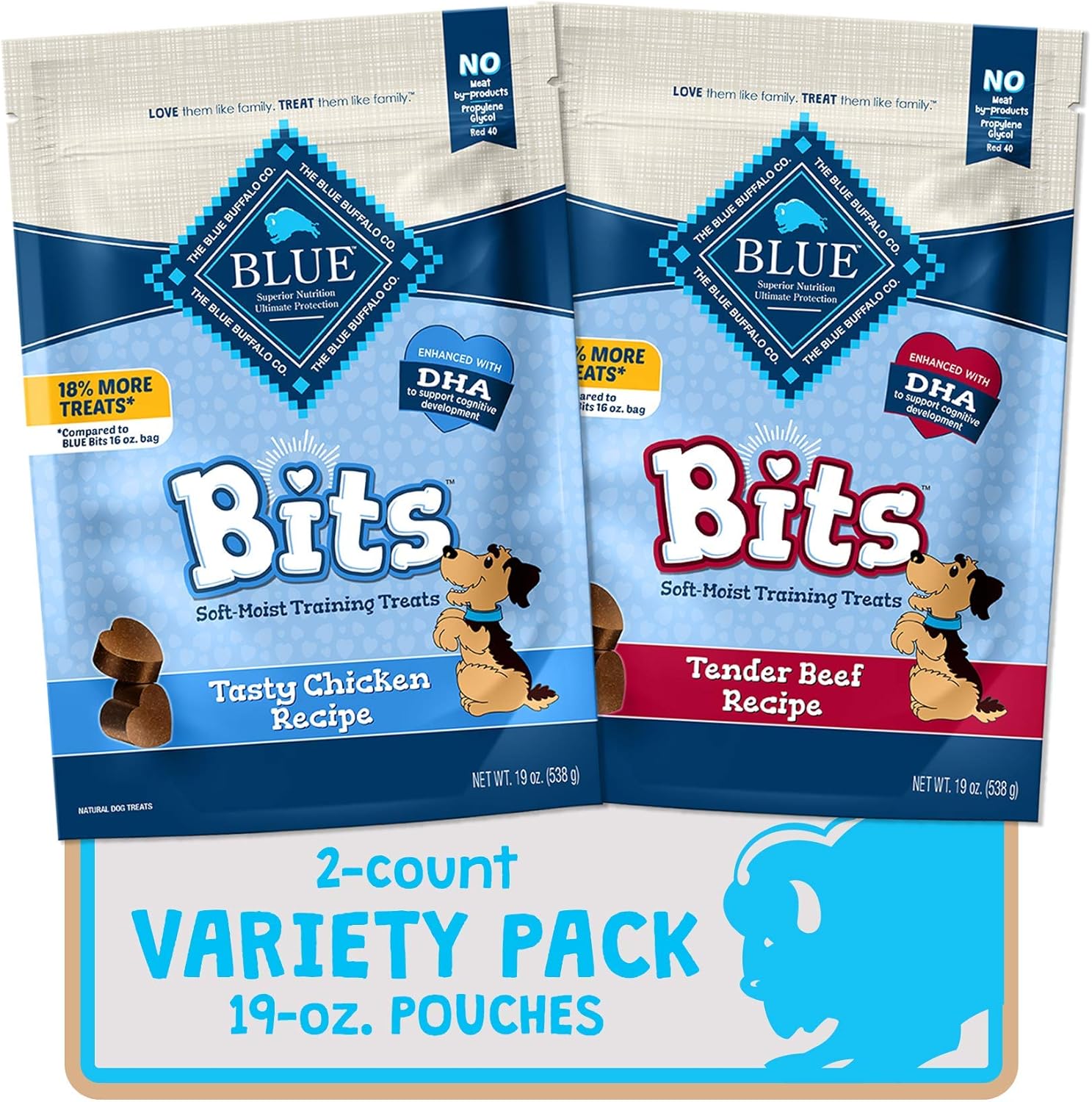 Blue Buffalo Blue Bits Natural Soft-Moist Training Dog Treats, Chicken & Beef Recipes 19-oz Bag Variety Pack, 2 Count : Pet Supplies