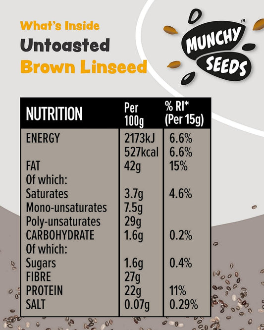 Flax Seeds 150G Shaker – High In Omega-3 & Fiber – Supports Digestion & Heart Health – Vegan & Gluten-Free – Easy To Sprinkle On Smoothies, Oatmeal & Salads – Munchy Seeds, Need Seeds