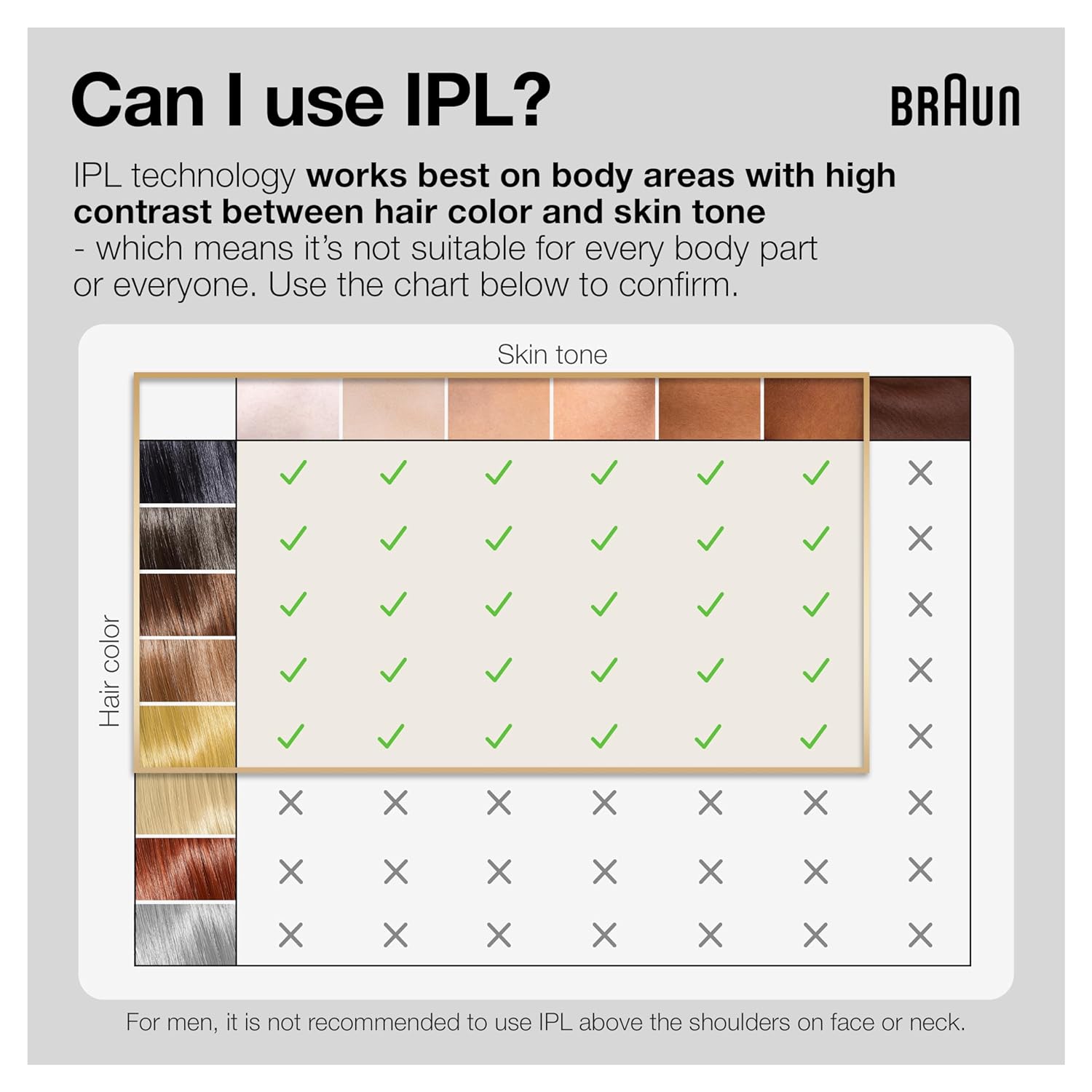 Braun IPL Silk·Expert Pro 5 PL5347 Latest Generation IPL for Women and Men, at-Home Hair Removal System, Salon-Like Smooth Skin, Long Lasting Results, 3 Comfort Modes w/Wide Head & 2 Precision Heads : Beauty & Personal Care