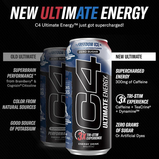 C4 Ultimate X Wounded Warrior Project | Pre Workout Sugar Free Energy Drink | Tri-Stim Experience With 300Mg Caffeine + Teacrine + Dynamine | Freedom Ice | 16Oz (Pack Of 12)