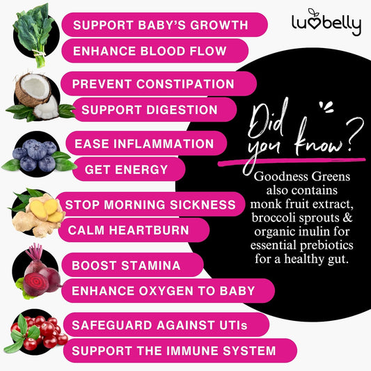 Prenatal Superfood Green Drink I Dietician Created for Pregnant Women I Pregnancy Safe I Organic Veggies & Fruit - Folate, Iron, Choline– Get Clarity, Reduce Worry, Boost Energy, Mood – 24 Servings