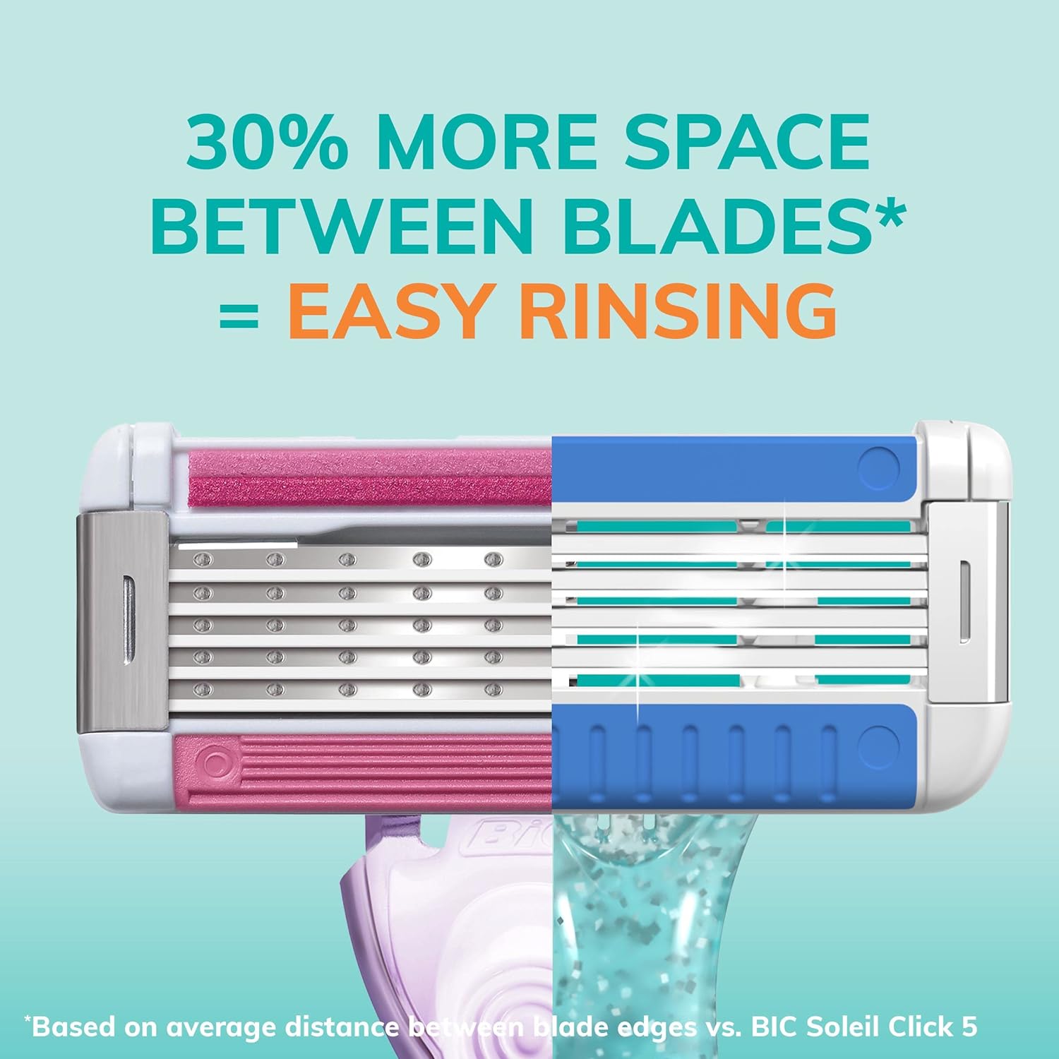 BIC EasyRinse Anti-Clogging Women's Disposable Razors for a Smoother Shave With Less Irritation*, Easy Rinse Shaving Razors With 4 Blades, 2 Count : Beauty & Personal Care