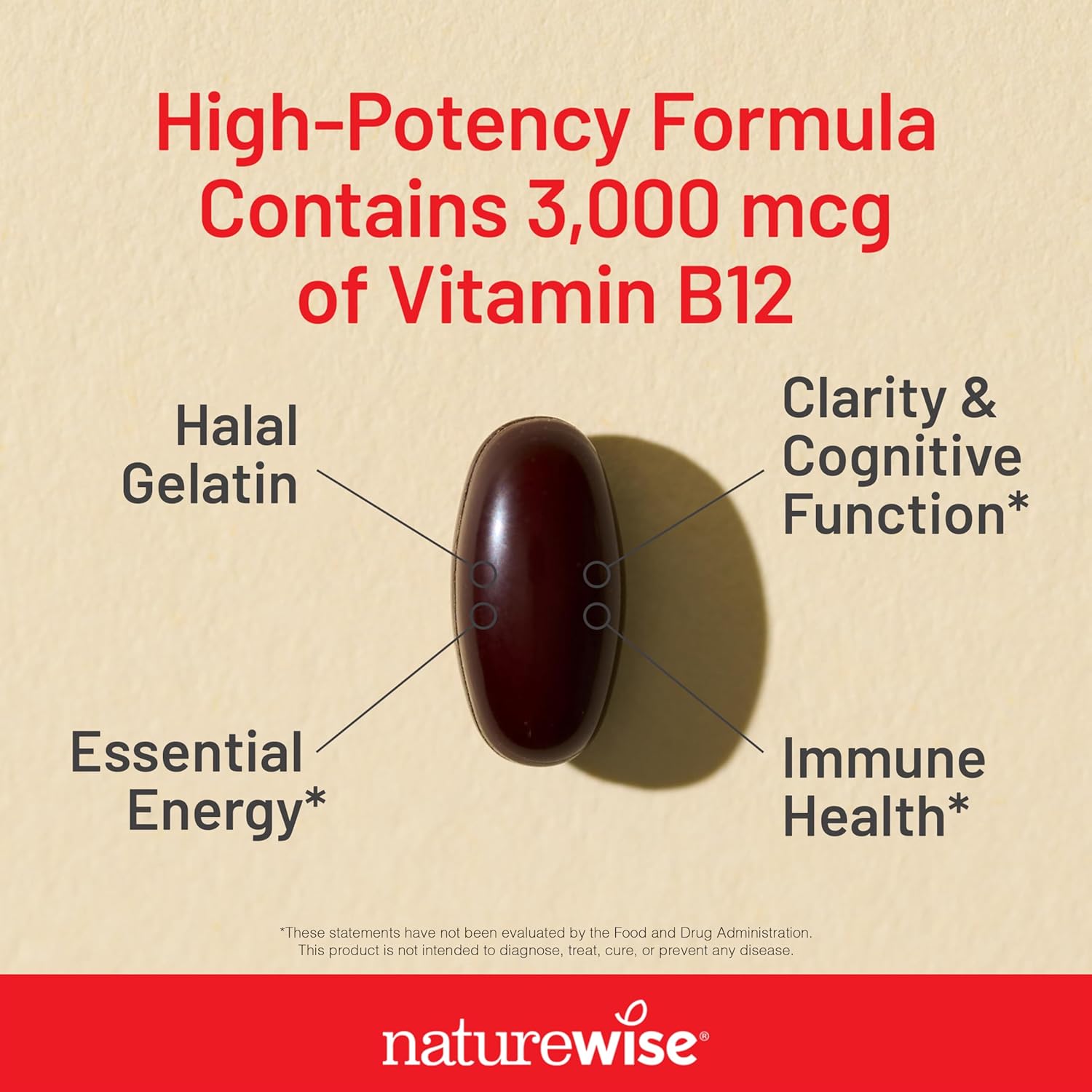 Naturewise Vitamin B12 3000 Mcg - Extra Strength - Supplement For Supporting Energy Levels, Mental Clarity, Nervous System Health - Easy-To-Swallow, Soy And Gluten-Free, Non-Gmo - 60 Softgels