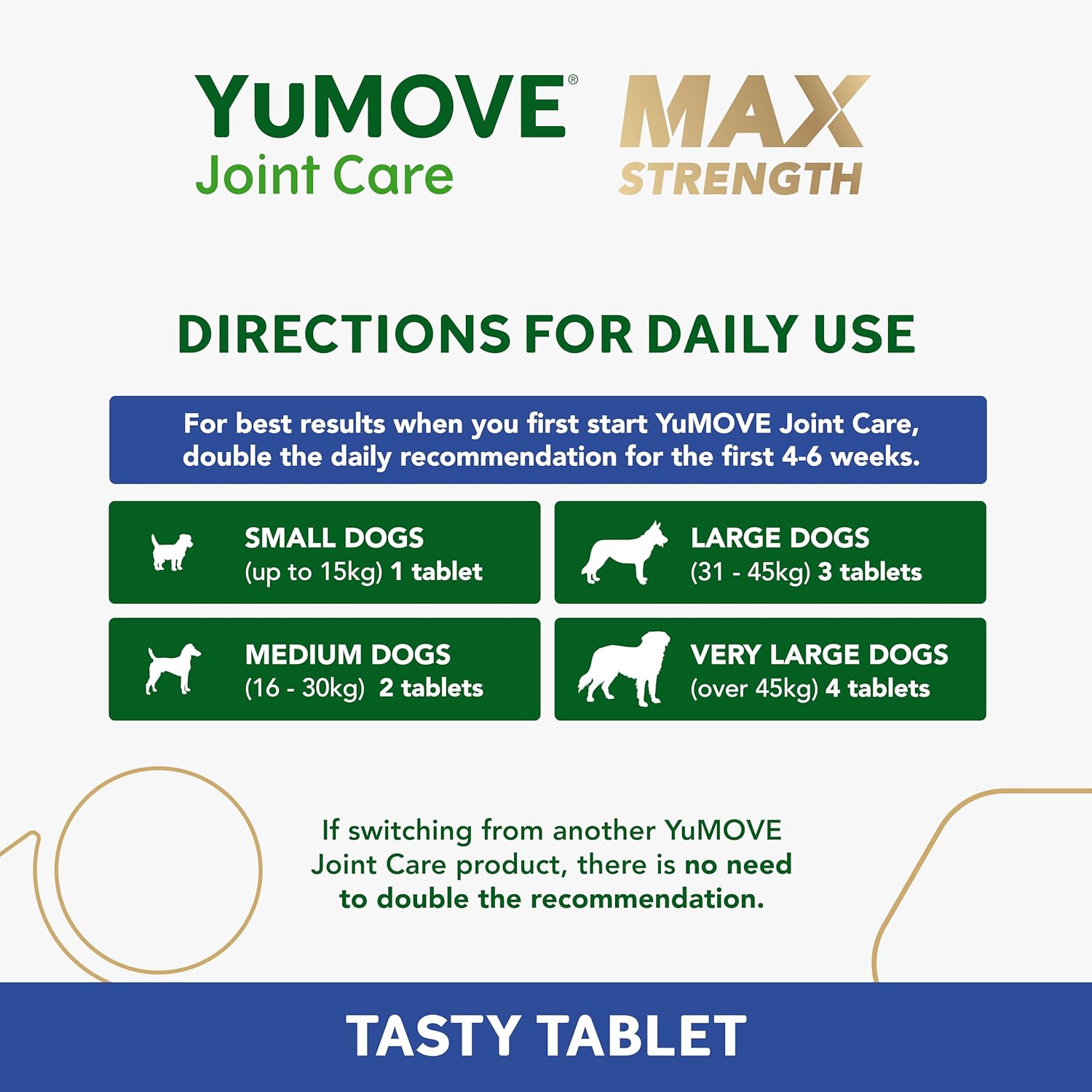 YuMOVE Senior MAX Strength | Maximum Strength Joint Supplement for Older, Stiff Dogs with Glucosamine, Chondroitin, Green Lipped Mussel | Aged 9+ | 120 Tablets :Pet Supplies