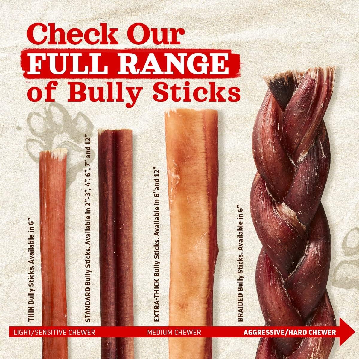 Natural Farm Thin Bully Sticks (6 Inch, 25 Pack), Natural Dog Dental Treats, Grain-Free, Preservative-Free, Low-Fat, & Fully Digestible - Best for Small, Senior or Light Chewers : Pet Supplies