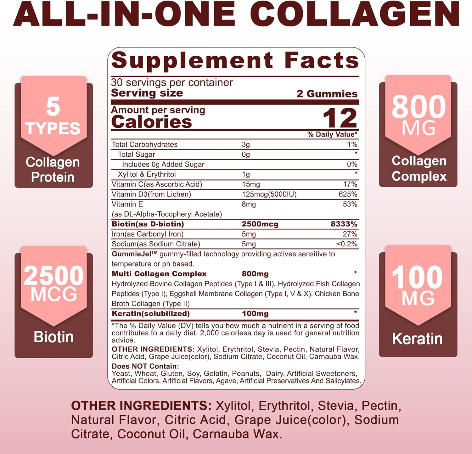 Bulksupplements.Com Essential Amino Acids Powder - Essential Amino Acids Supplement, Eaa Powder - Unflavored & Gluten Free, 10G Of Eaas Amino Acids Per Serving, 100G (3.5 Oz) (Pack Of 1)