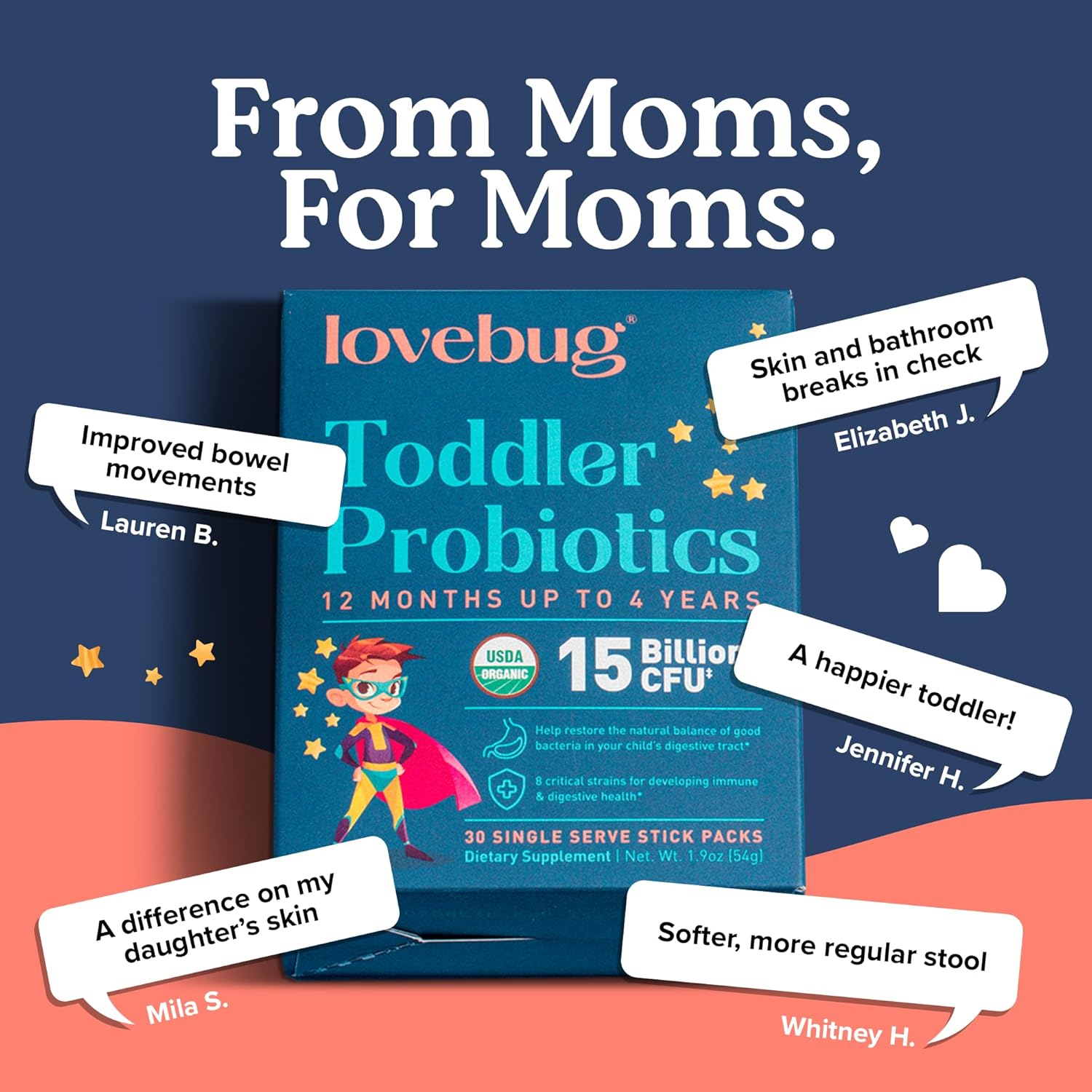 Lovebug Toddler Probiotics - Organic Probiotic For Kids & Toddler Constipation Relief, Stomach Discomfort And Softer Bowel Movements, Clear Dissolvable Powder, Ages 12 Months To 4 Year Olds - 30 Pack