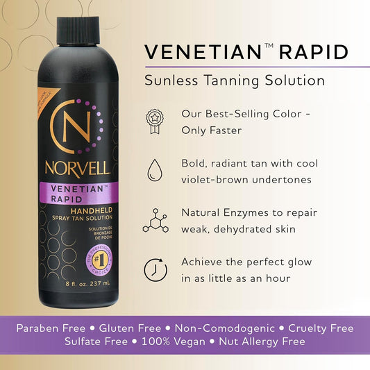 Norvell Premium Sunless Tanning Solution - Venetian One, 8 Fl.Oz