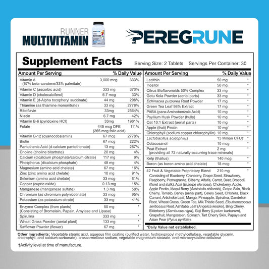 Runner Multivitamin & Joint Support Supplement – Antioxidants, Vitamin B Complex, Probiotics For Health, Energy, Endurance, Recovery - Glucosamine Chondroitin, Msm – Gmp Running Supplements