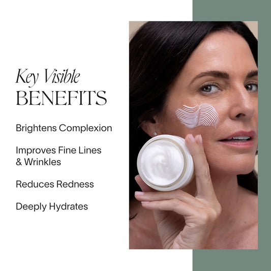 Doctor Rogers Face Cream Moisturizer: Hydrating Facial Cream. With Niacinamide, Shea Butter & Squalane. Anti-Aging & Moisturizing Lotion. Suitable For Sensitive & Dry Skin, 1.7 Ounce (50Ml)