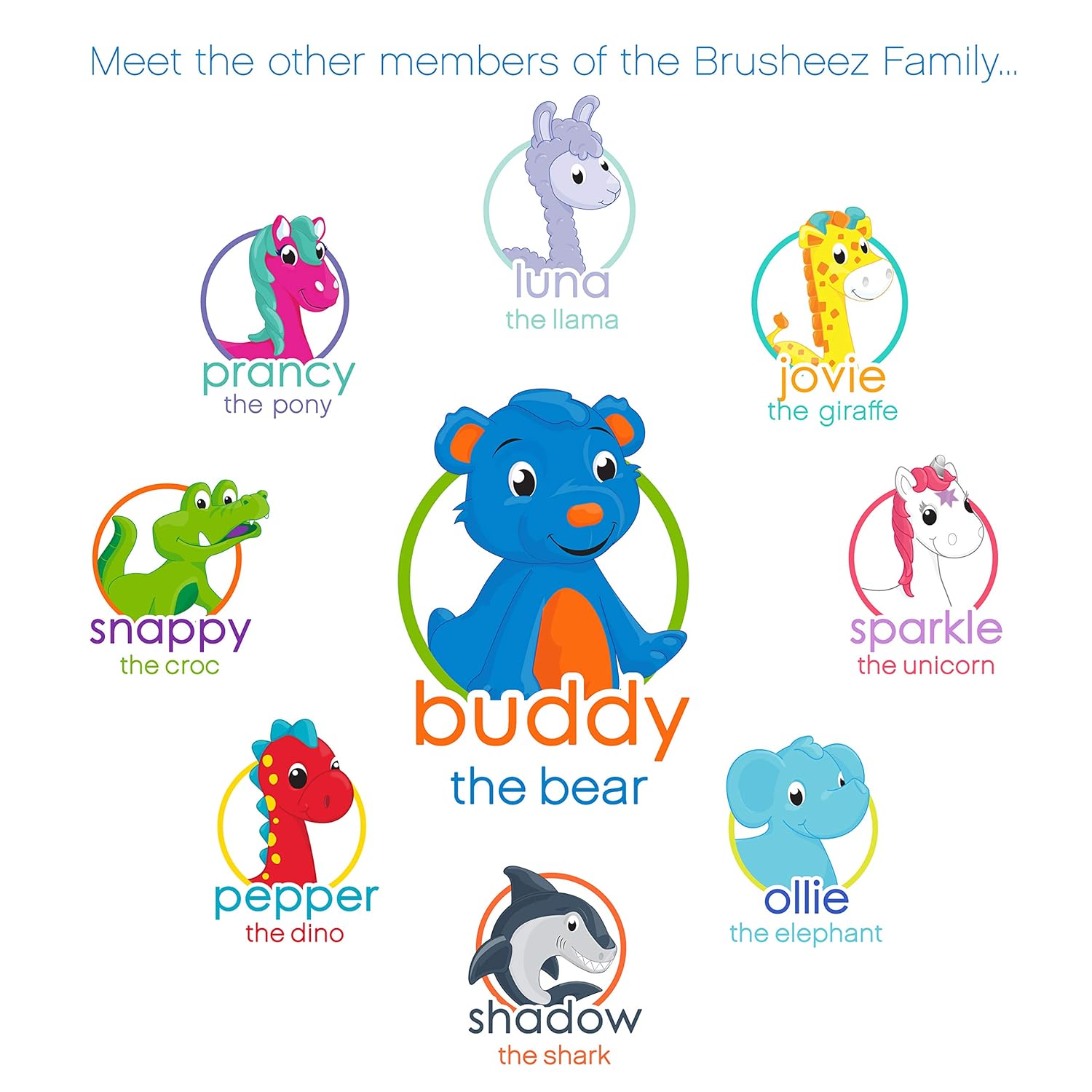 Brusheez® Electronic Toothbrush Replacement Brush Heads 2 Pack (Buddy The Bear) : Health & Household