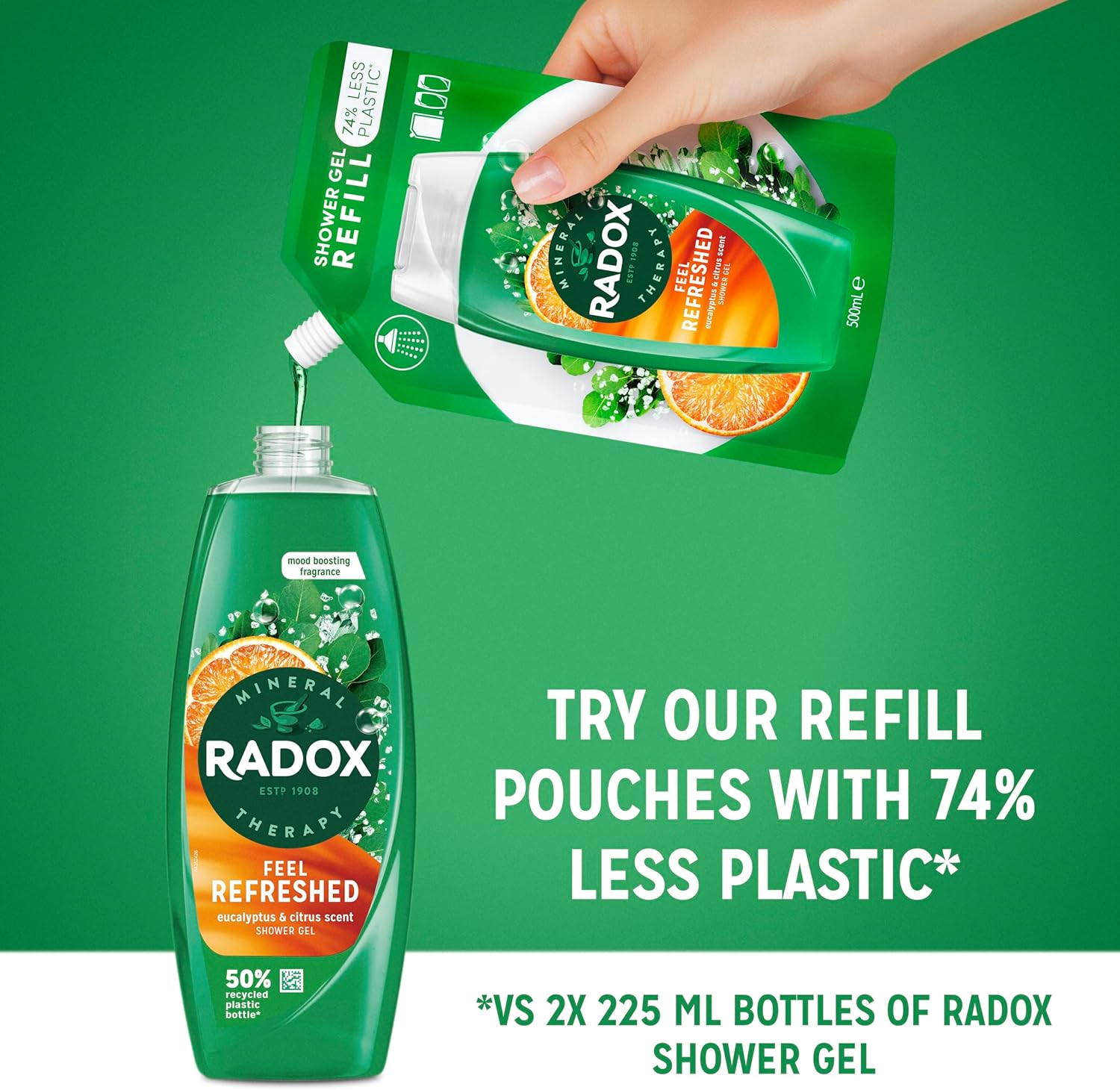 Radox Mineral Therapy Feel Refreshed Shower Gel with Eucalyptus & Citrus Scent- 225ml (Pack of 6) : Amazon.co.uk: Beauty