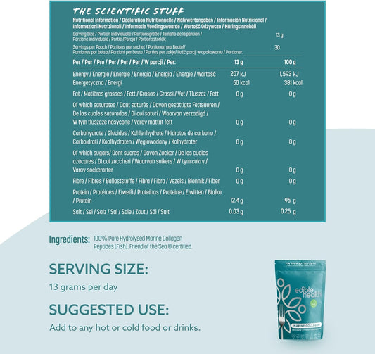 Edible Health High Protein Marine Collagen Powder, Collagen Supplements Regeneration, Collagen Powder Supplement, Peptides For Diet And Everyday, Carb Free Marine Collagen, 400G Pouch,30 Day Supply