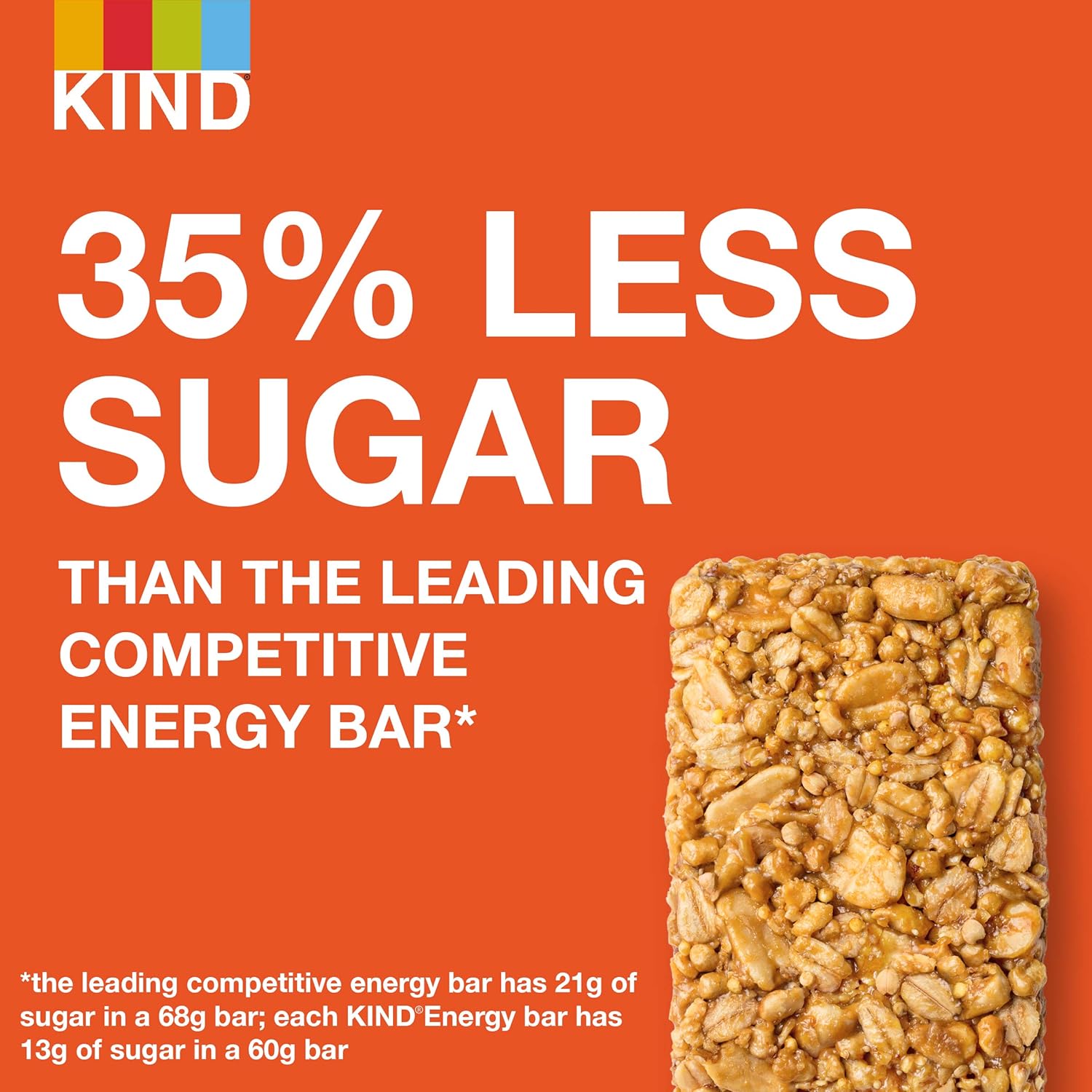 KIND Energy Bars, Peanut Butter, Healthy Snacks, Gluten Free, 30 Count