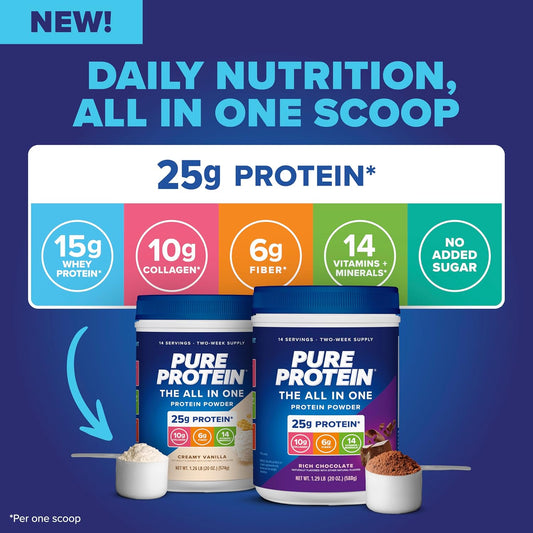 Pure Protein All-In-One Powder, Rich Chocolate - Whey & Collagen, High Fiber, Vitamins, No Added Sugar, Non-Gmo, Gluten-Free, 1.25Lb